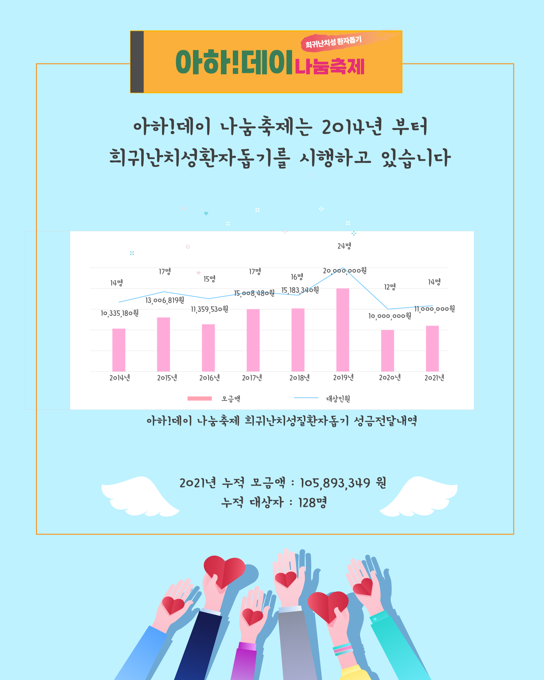 성금전달.png